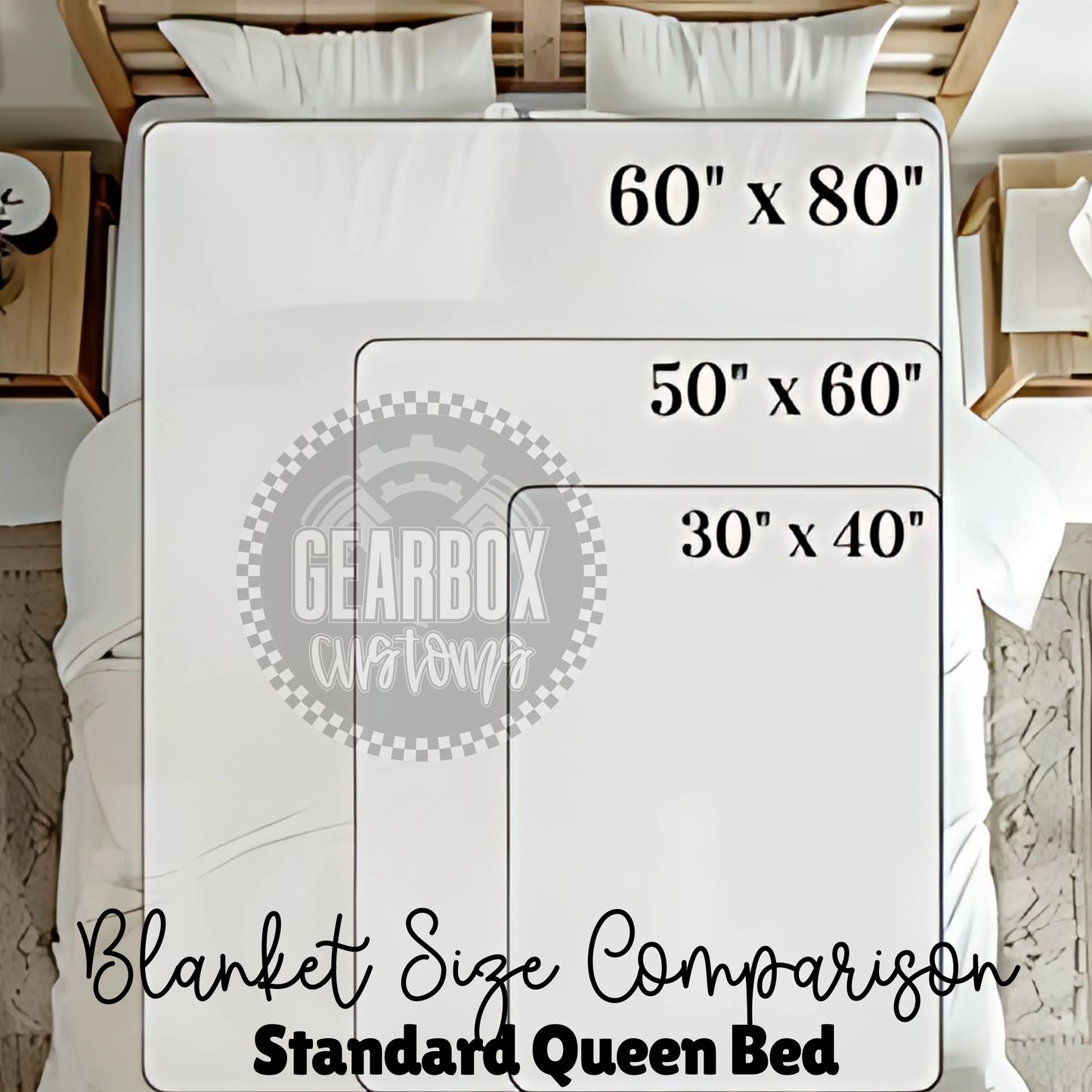 Custom Fleece Blankets: Single or 2-Sided
